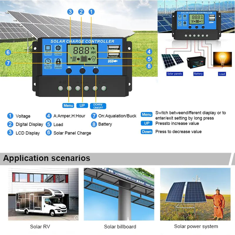 10A EcoSmart Solar Controller for Lighting
