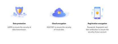 IMOU Outdoor Bullet Wifi Camera 2C 5MP