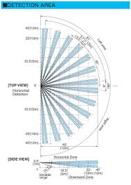 Takex PIR Dual Zone Pet 180 12m Outdoor